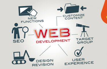 Ankara Web Tasarım Web Tasarımı