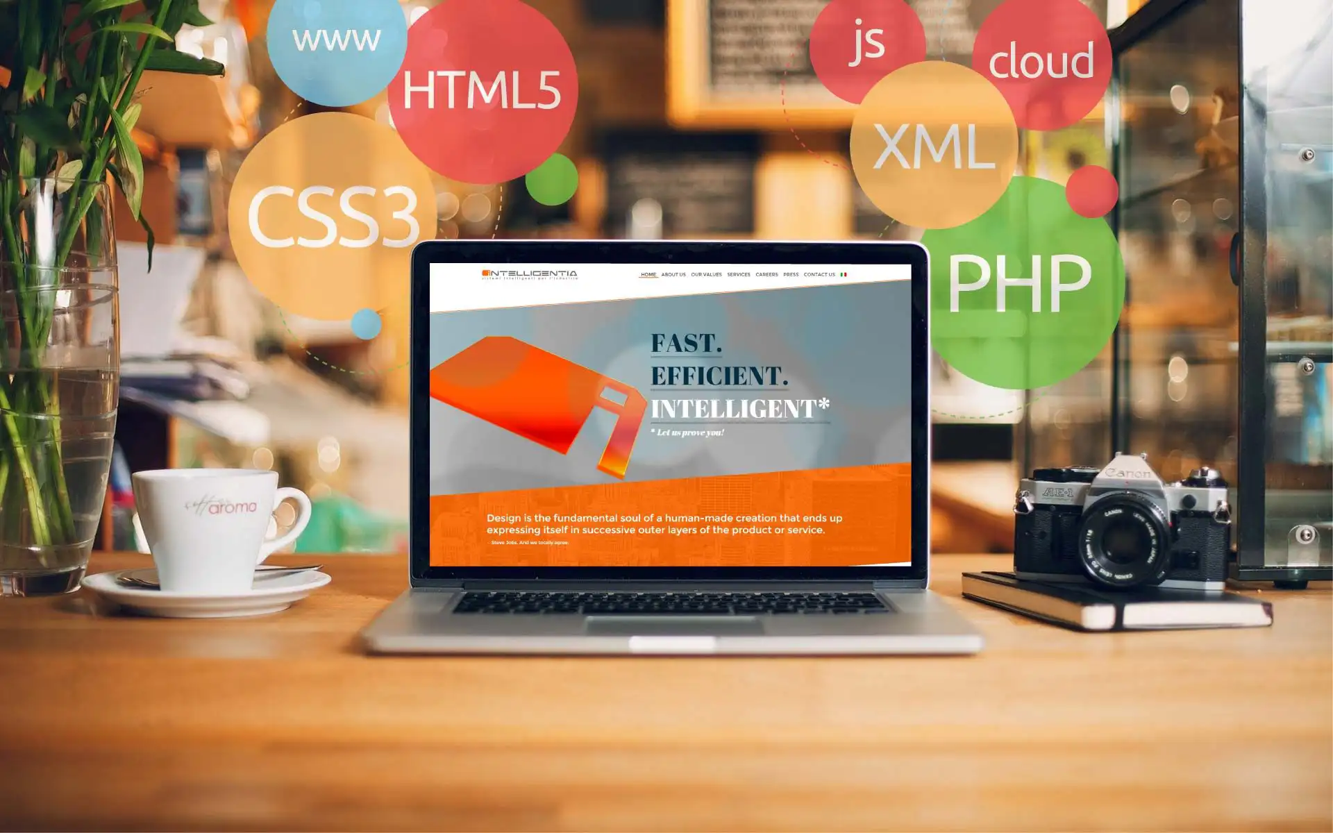 Şirket Web Sitesi Şirket Web Sitesi